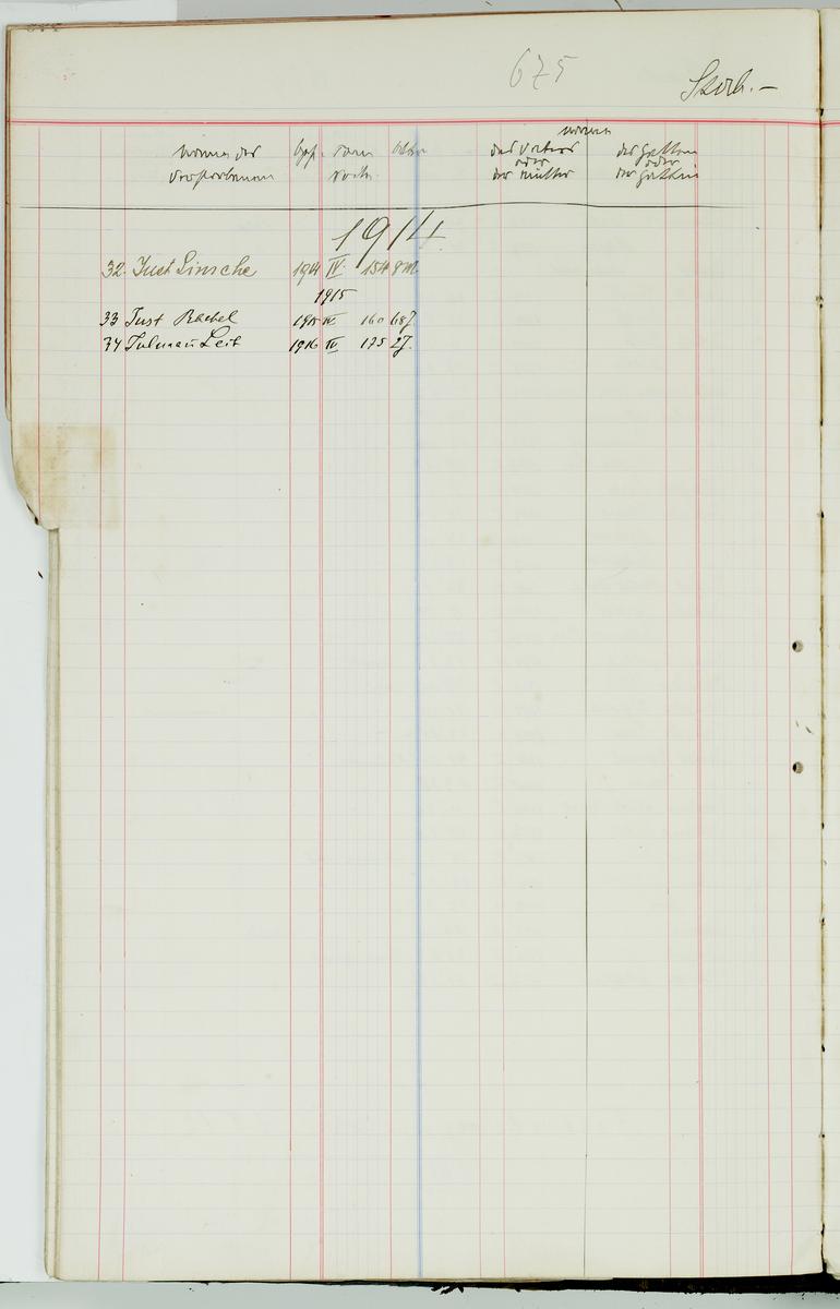 Zidovska Nabozenska Obec Mikulov Rejstrik Z Roku 1913 K Matrikam Noz 1762 1912 Ii Cast Zemreli Z 1762 1912 1914 Pismena J Q Jewish Museum Collections