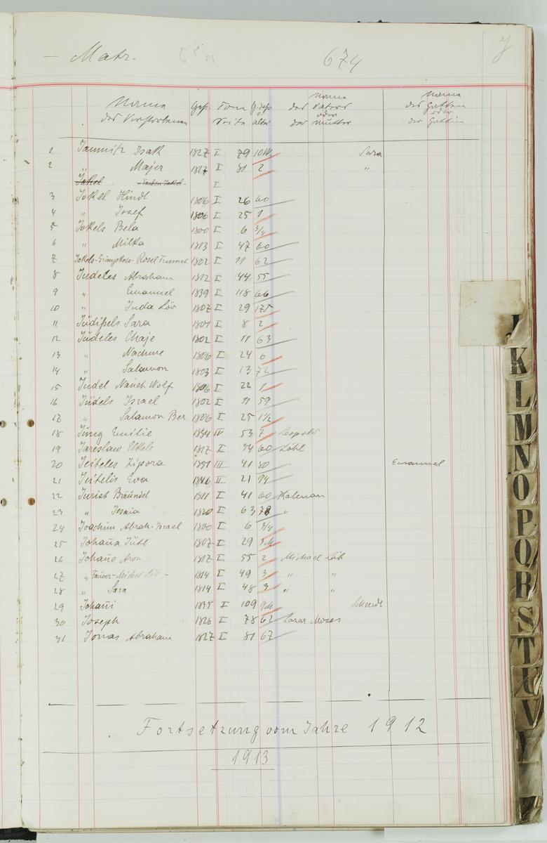 Zidovska Nabozenska Obec Mikulov Rejstrik Z Roku 1913 K Matrikam Noz 1762 1912 Ii Cast Zemreli Z 1762 1912 1914 Pismena J Q Jewish Museum Collections